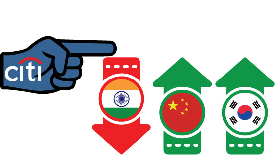 Citi downgrades Indian equities to 'neutral' on lofty valuations