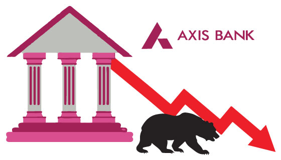 Axis Bank shares tumble over 5%