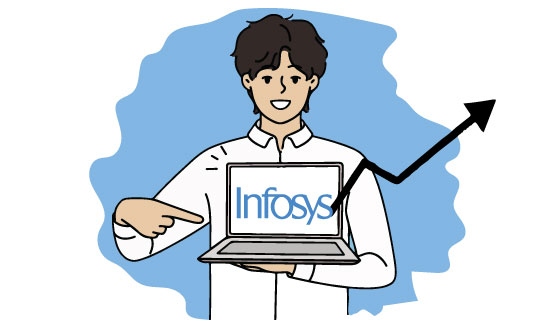 What should investors do with Infosys post Q1 result?