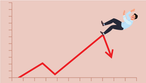 Sensex falls 800 pts
