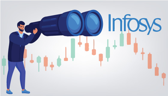 Will Infosys' share buyback boost investor confidence?