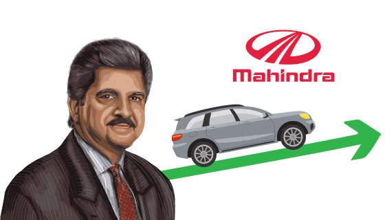 How Mahindra Transformed in 5 Years