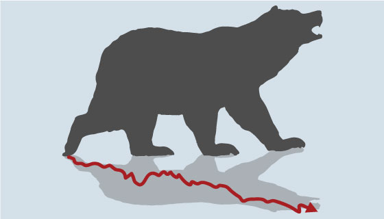 Sensex down 173  points