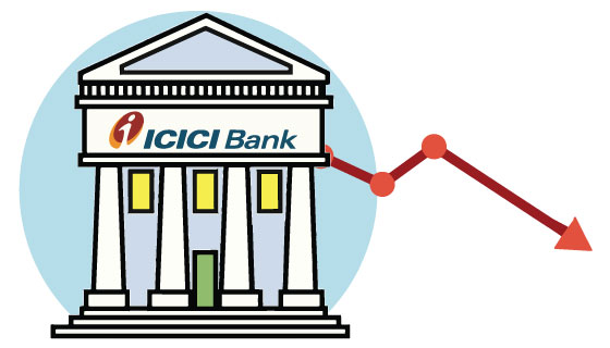 What should investors do with ICICI Bank after Q2 result?