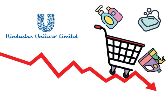 What should investors do with Hindustan Unilever post Q2 result?