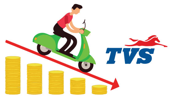 What should investors do with TVS Motor Company post Q2 result?