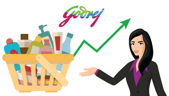 What should investors do with Godrej Consumer Products post Q2 result?