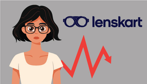 Lenskart's GMP declines