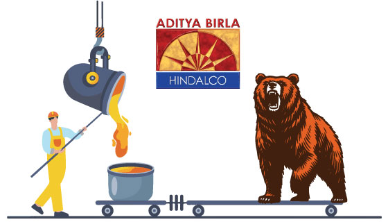 Hindalco shares drop 7%