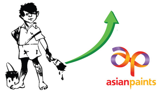 What should investors do with Asian Paints after Q2 result?