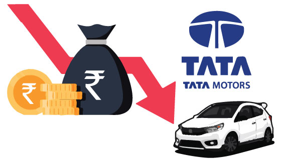 Tata Motors is the worst-performing Passenger Vehicles stock this year