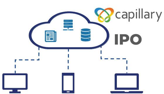Capillary Technologies lists at 3% discount over IPO price