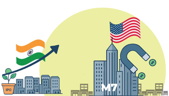 Indian market is 'expanding'; US market is 'shrinking