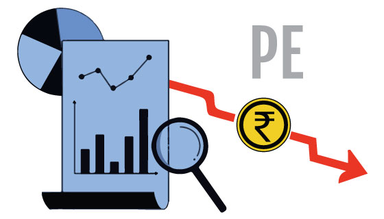 Most sectors trading below 5-year P/E