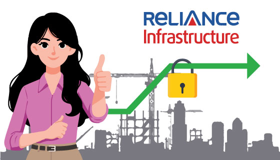 Reliance Infrastructure shares rally 5%, hit upper circuit for second day after recent sell-off