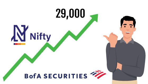 Nifty to hit 29,000 in 2026, BofA