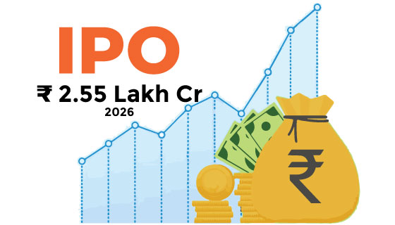 Rs 2.55 lakh crore IPOs in the pipeline in New Year