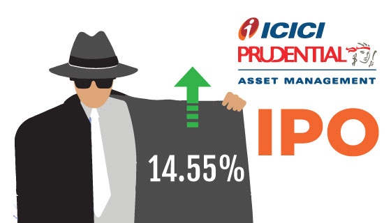 ICICI Prudential AMC IPO GMP surges