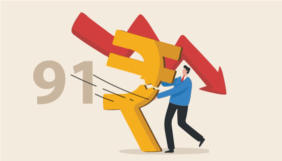 Rupee breaches 91-mark against US dollar for first time