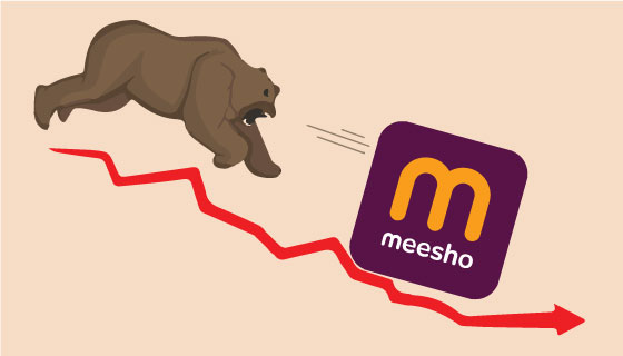 Meesho shares slide 22% in 3 days
