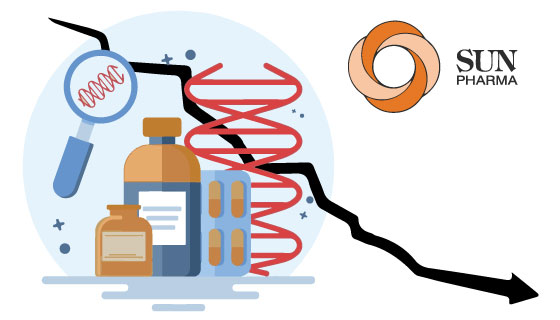 Sun Pharma trails Sensex, Nifty first time in six years