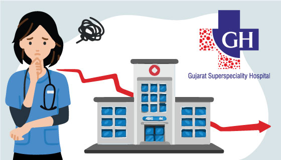 Gujarat Kidney and Super Speciality shares drop below the issue price