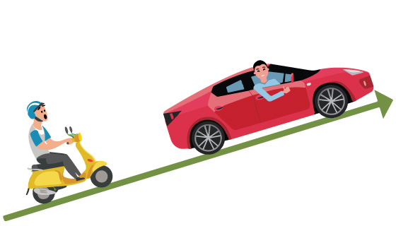 Auto stocks surge for a consecutive fourth day