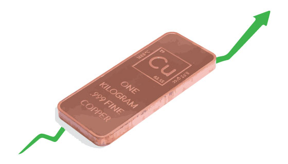 Copper hits record above $13,000 as bulls eye US import rush