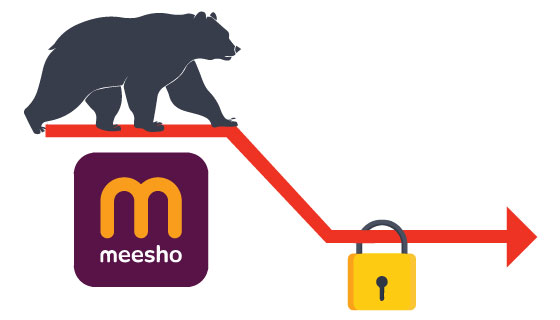 Meesho hits 5% lower circuit