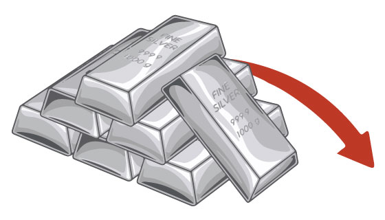 Silver prices plunge Rs 10,000 in a day
