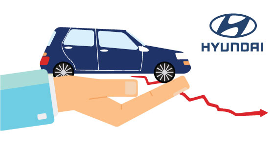 Hyundai Motor India shares plunge 20% from all-time peak