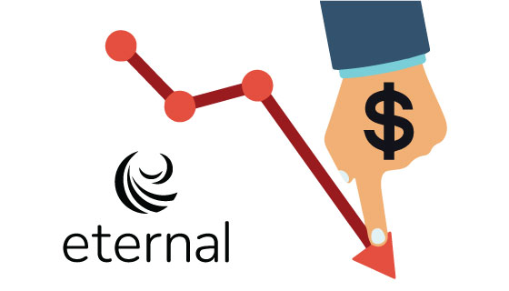 FII holding in Eternal declines