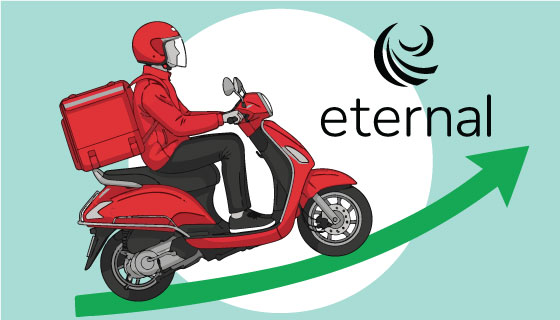 What should investors do with Eternal after Q3 result?