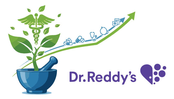 What should investors do with Dr Reddy’s Laboratories post Q3 result?