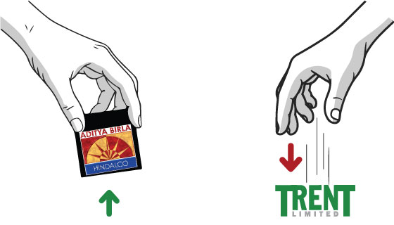 Sensex rejig: Hindalco set for inclusion, Trent faces possible exit