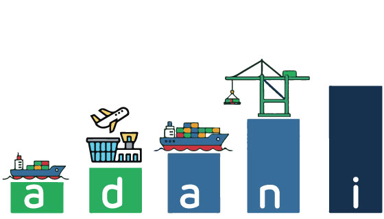 Adani stocks jump up to 13%