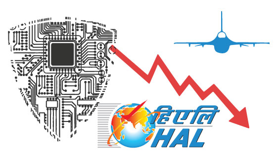 HAL shares tumble 8%