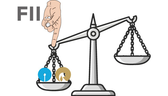 Reliance Industries, SBI among 10 Nifty50 stocks where FIIs increased holdings in Q3.