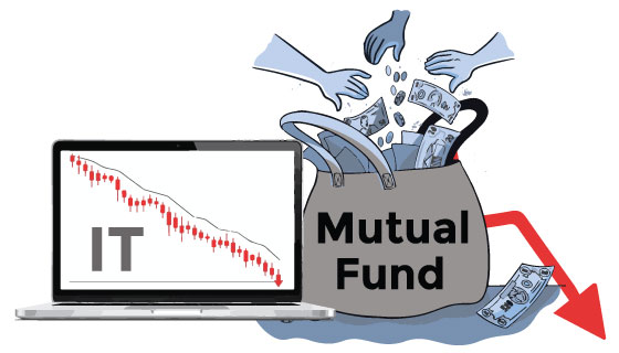IT stock crash wipes out Rs 1.2 lakh crore for LIC & mutual funds in bloodbath not seen since 2008