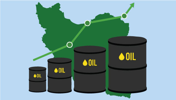Oil rockets 30% to above $110/bbl