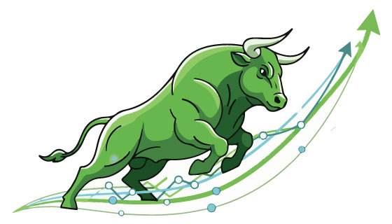 Sensex surges 939 points