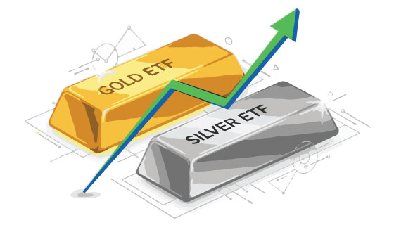 Gold, silver ETFs jump up to 6% as Mideast war boosts safe-haven demand.