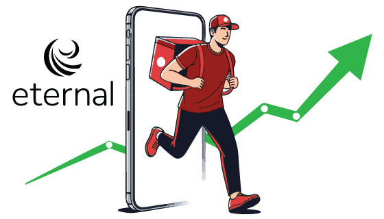 Eternal share zooms 6% from 11 month low price