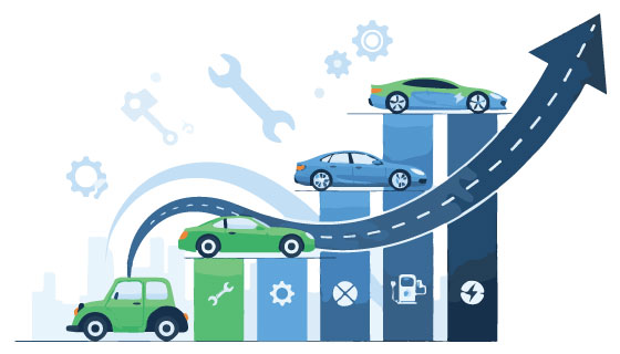 Nifty Auto index surges 3%