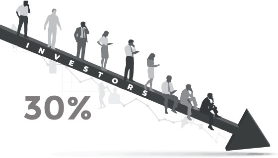 NSE sees nearly 30% drop in new investor additions in FY26 amid market volatility