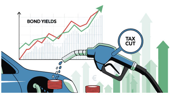 India fuel tax cut deals fresh blow to bonds amid oil surge
