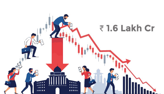 FII exodus hits record Rs 1.6 lakh crore in FY26 despite strong DII cushion