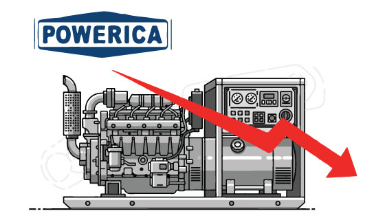 Powerica shares list at 7% discount to IPO price
