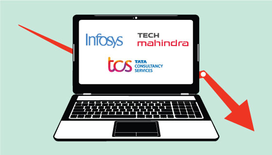 Nifty IT index falls 2.85%