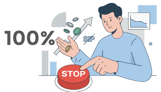 Mutual fund SIP stoppage ratio jumps to over 100% in March